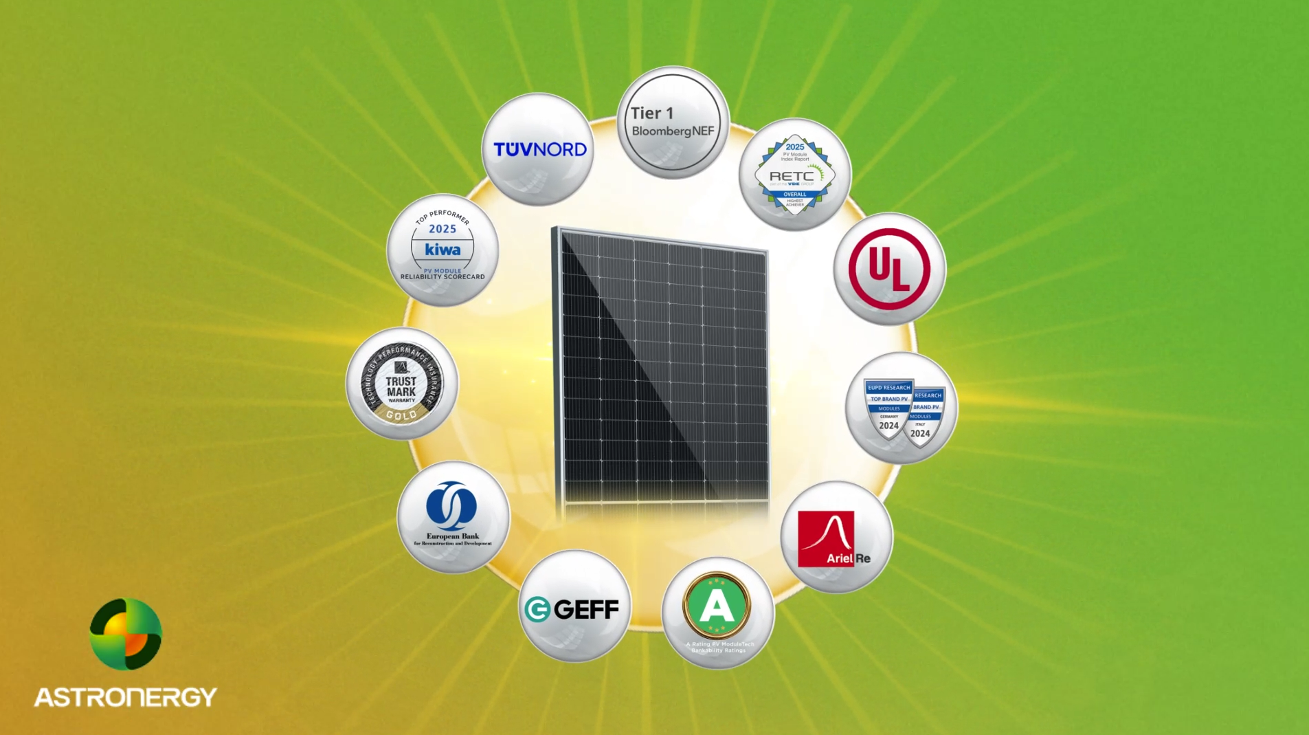 Astronergy Product Launch